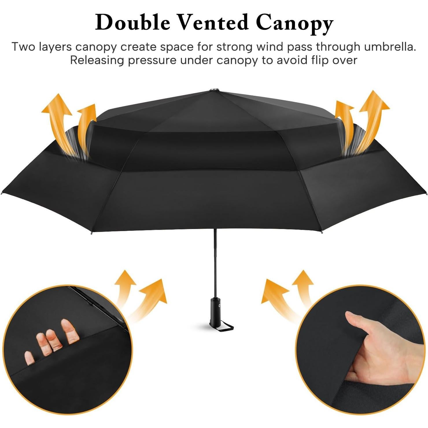 Paraguas de Golf ECOBRELLA 137 cm Doble Capa Impermeable