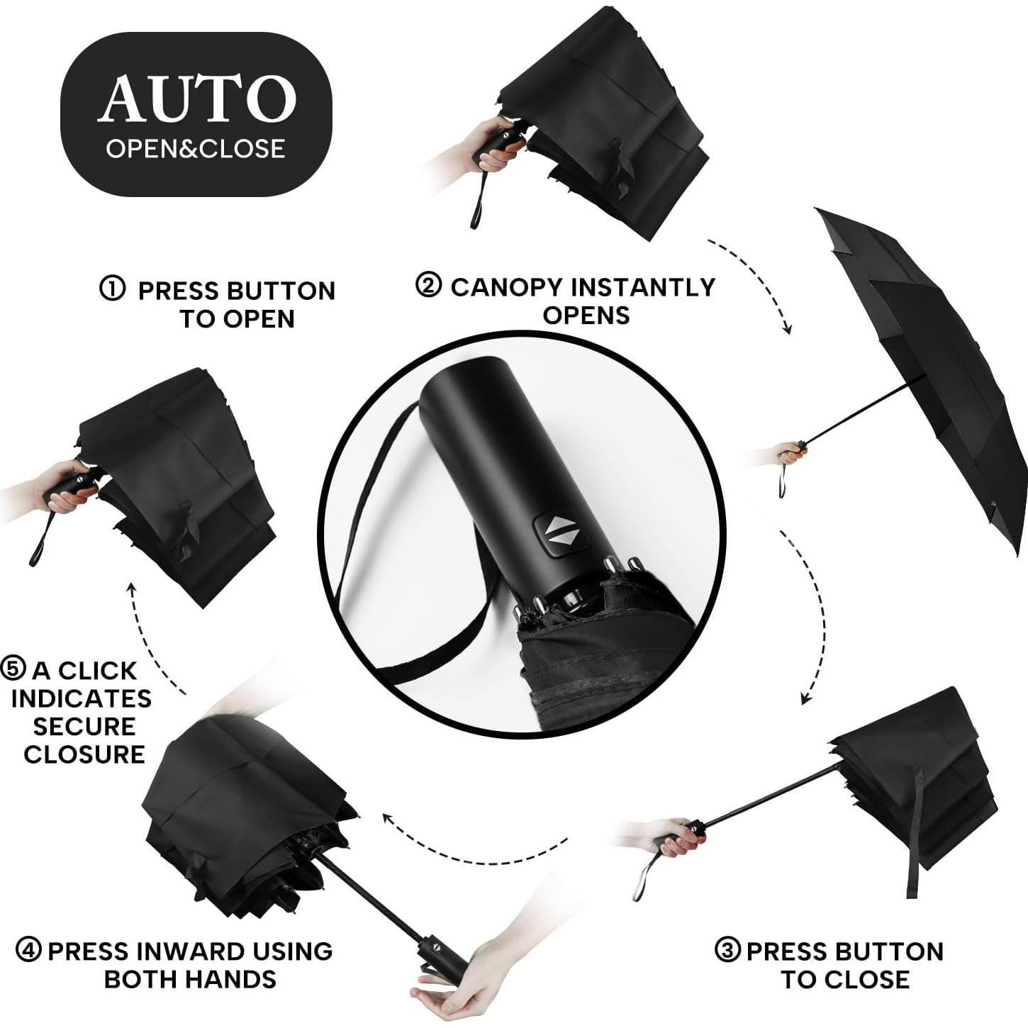 Paraguas de Golf ECOBRELLA 137 cm Doble Capa Impermeable