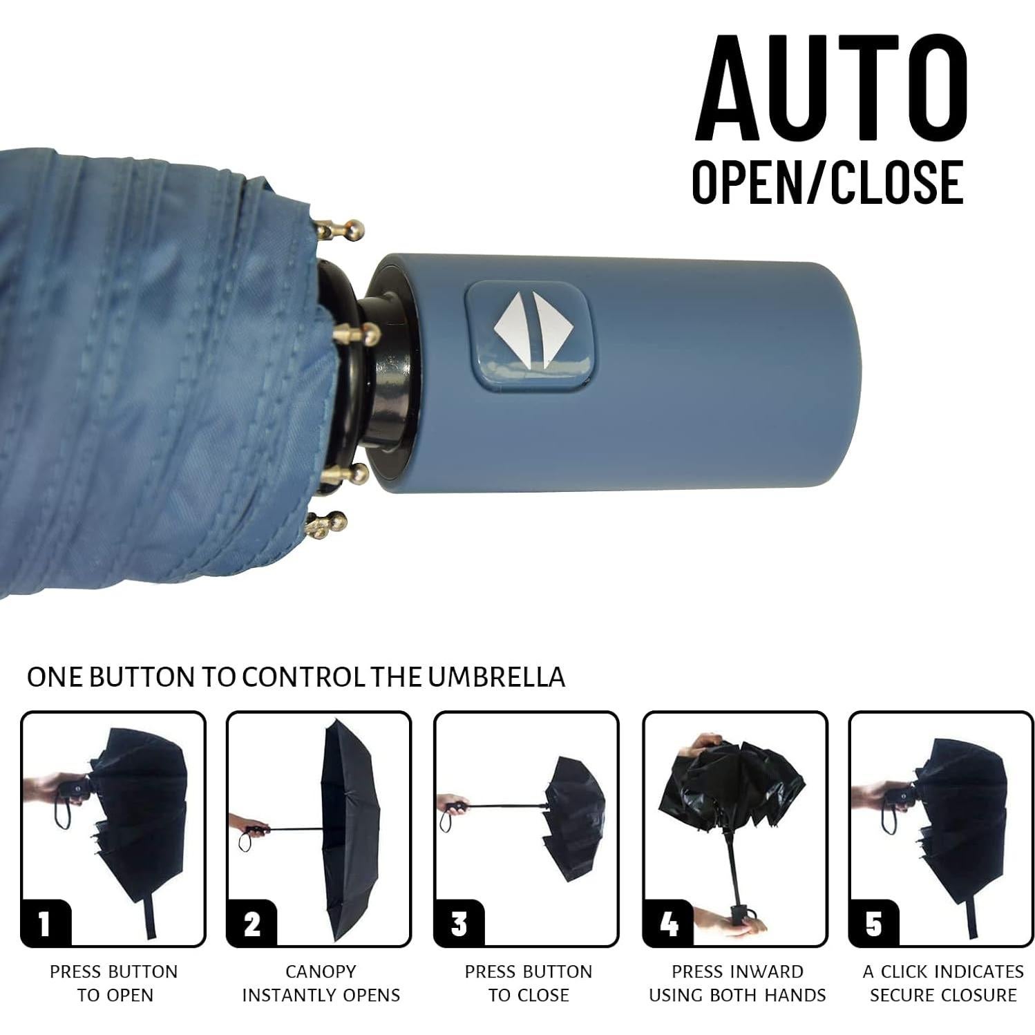 Paraguas Automático Compacto SY COMPACT 96.5 cm Azul