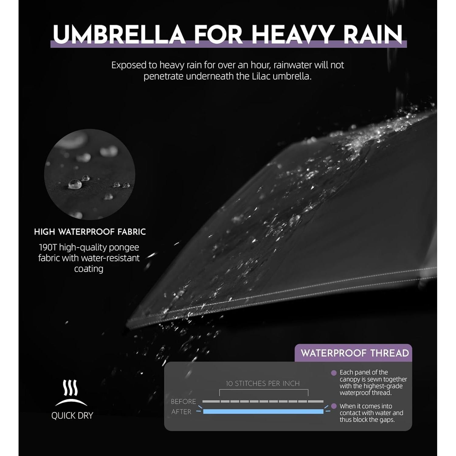 Paraguas Mini Lila a Prueba de Viento Compacto 18.6 cm
