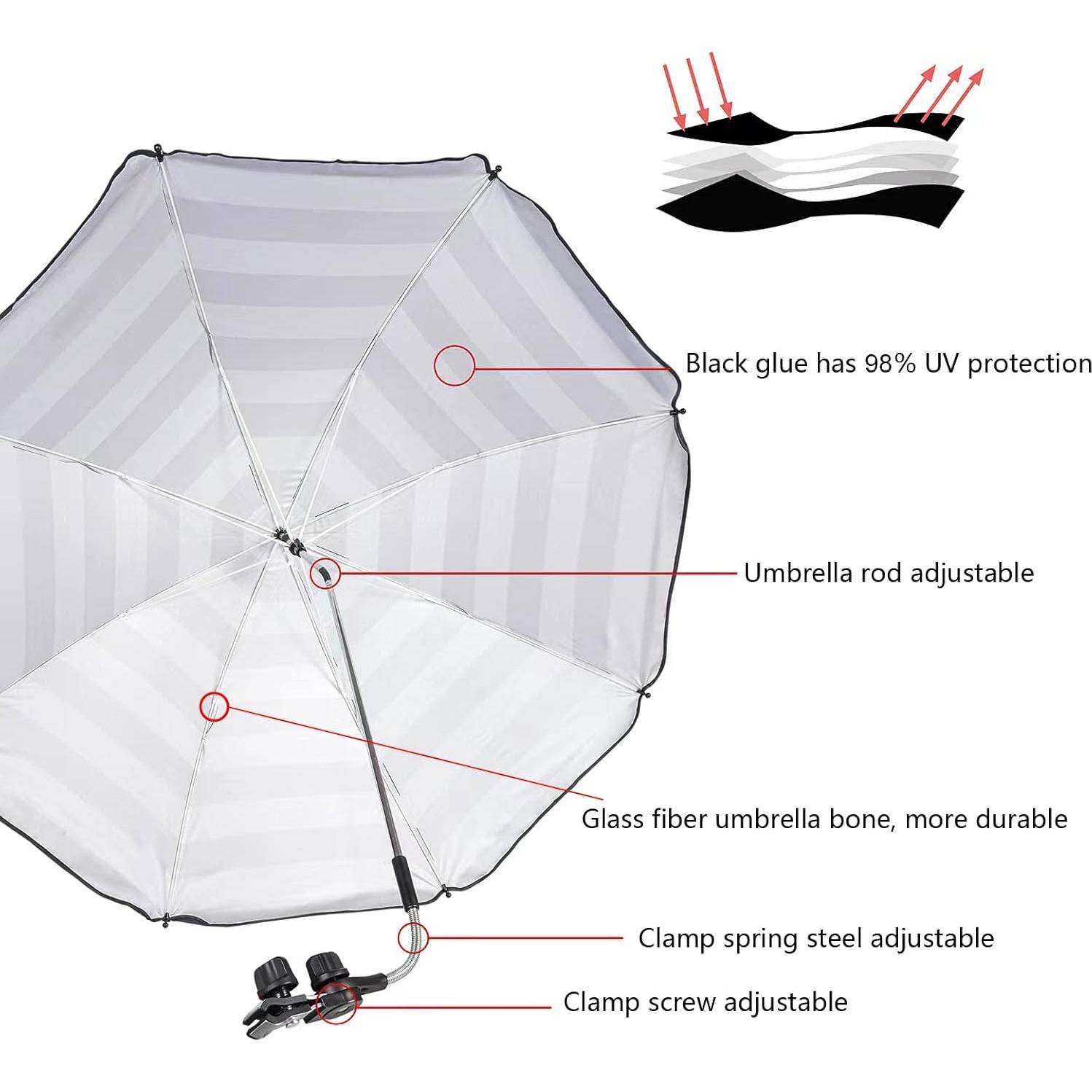 Paraguas de Silla con Abrazadera GRANDMEI 116.84 cm UV 50+