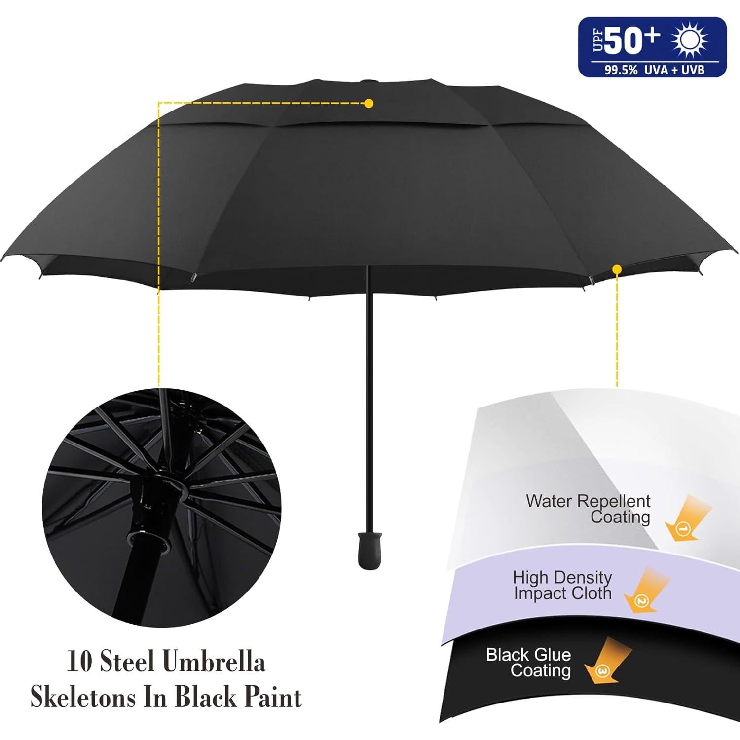 Sombrilla de Patio DUOUPA Ajustable 360° UPF 50+ Negra