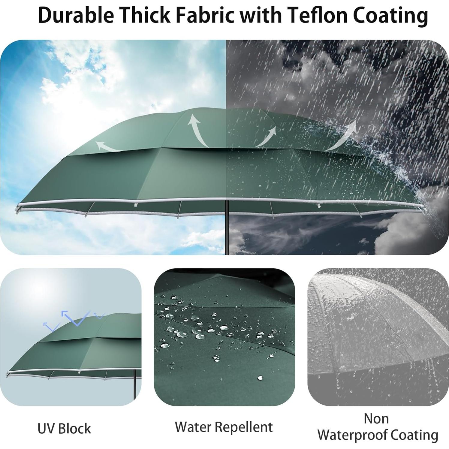 Paraguas Compacto Urvoix Verde Salvia 10 Varillas Antiviento