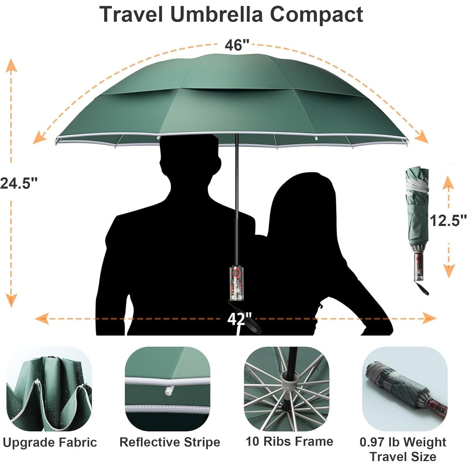 Paraguas Compacto Urvoix Verde Salvia 10 Varillas Antiviento