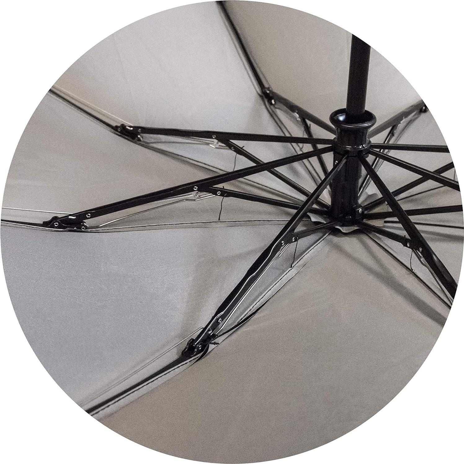 Paraguas Invertido Automático STROMBERGBRAND 116.84 cm Teal/Negro