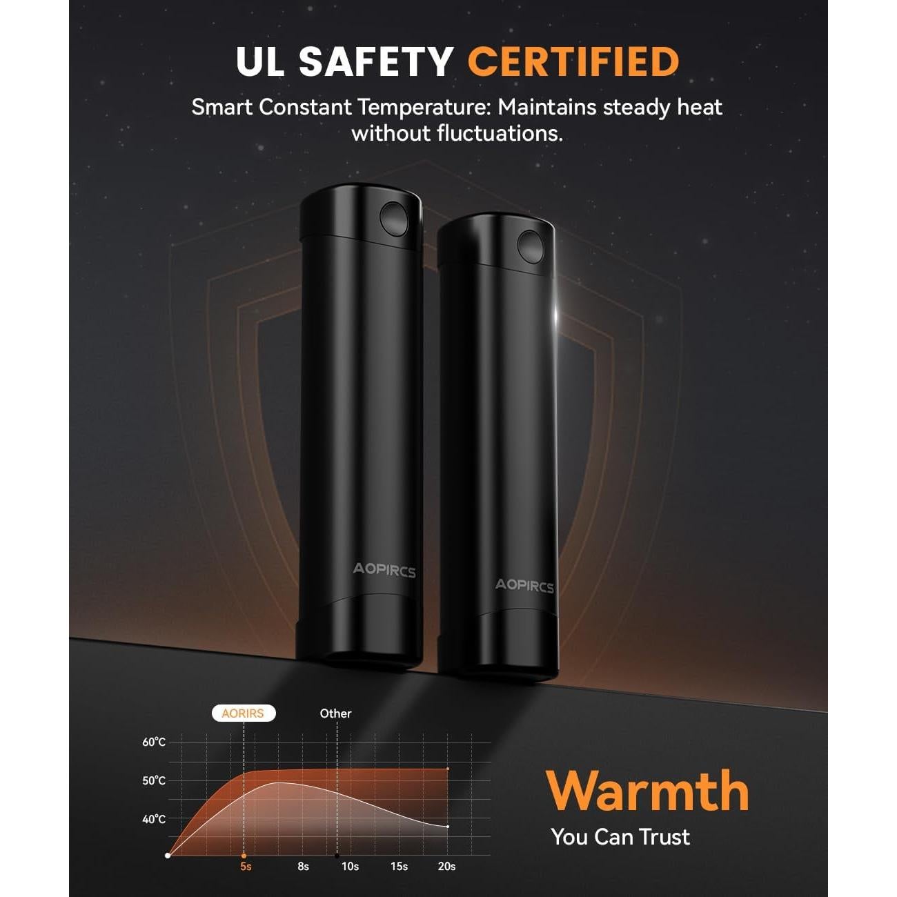 Calentadores de Manos Recargables Aopircs W006 2x5000mAh