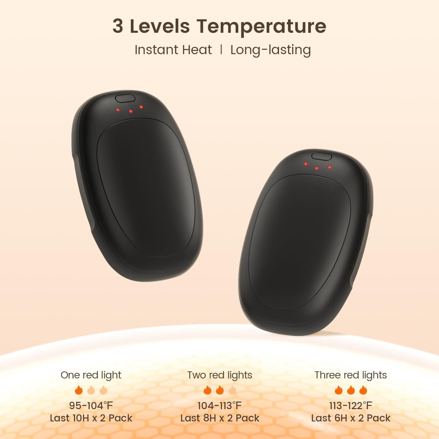 Calentadores de Manos Recargables infray TR01 - 2 Piezas USB