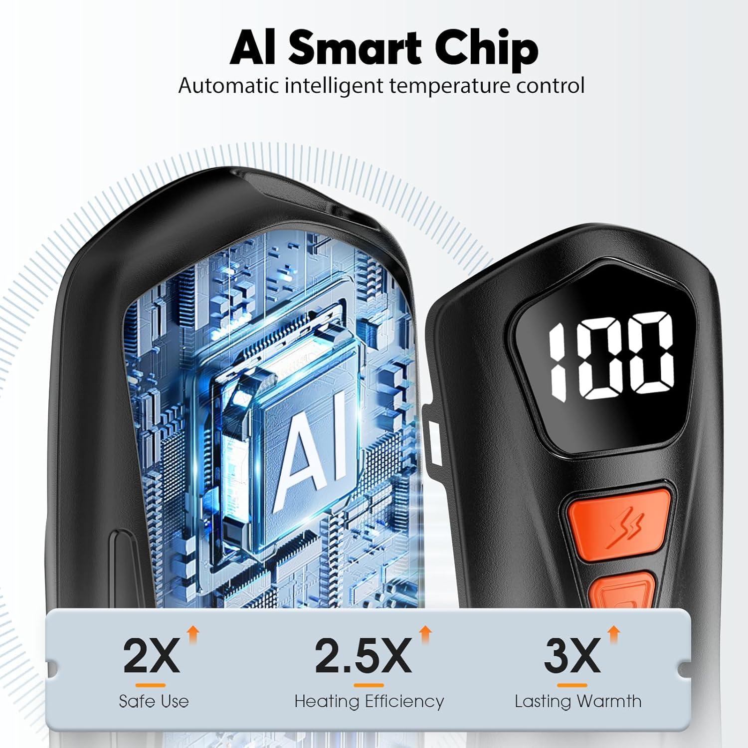 Calentadores de Manos Recargables EHN 801 - 2 Paquete, Calor Seguro