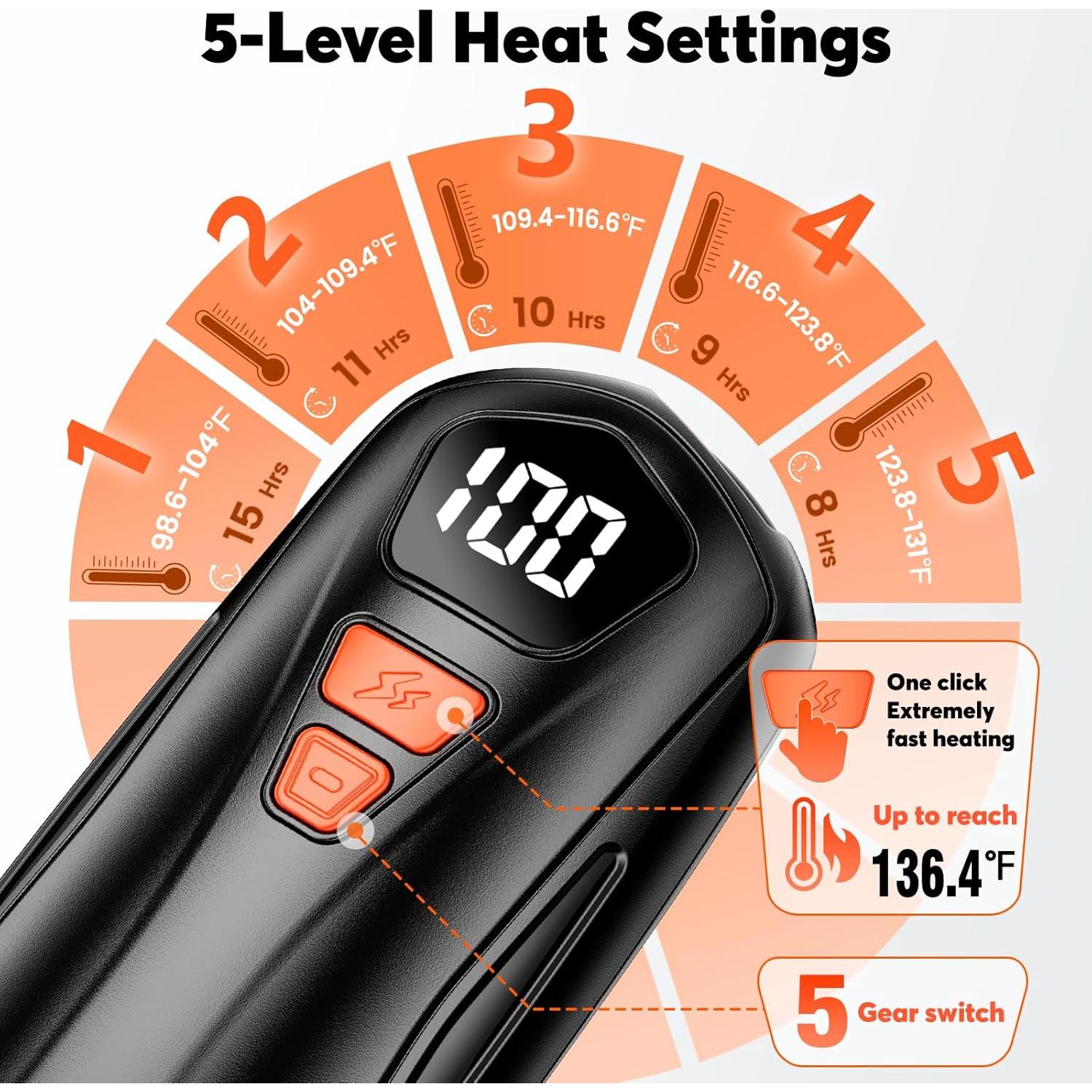 Calentadores de Manos Recargables EHN 801 - 2 Paquete, Calor Seguro