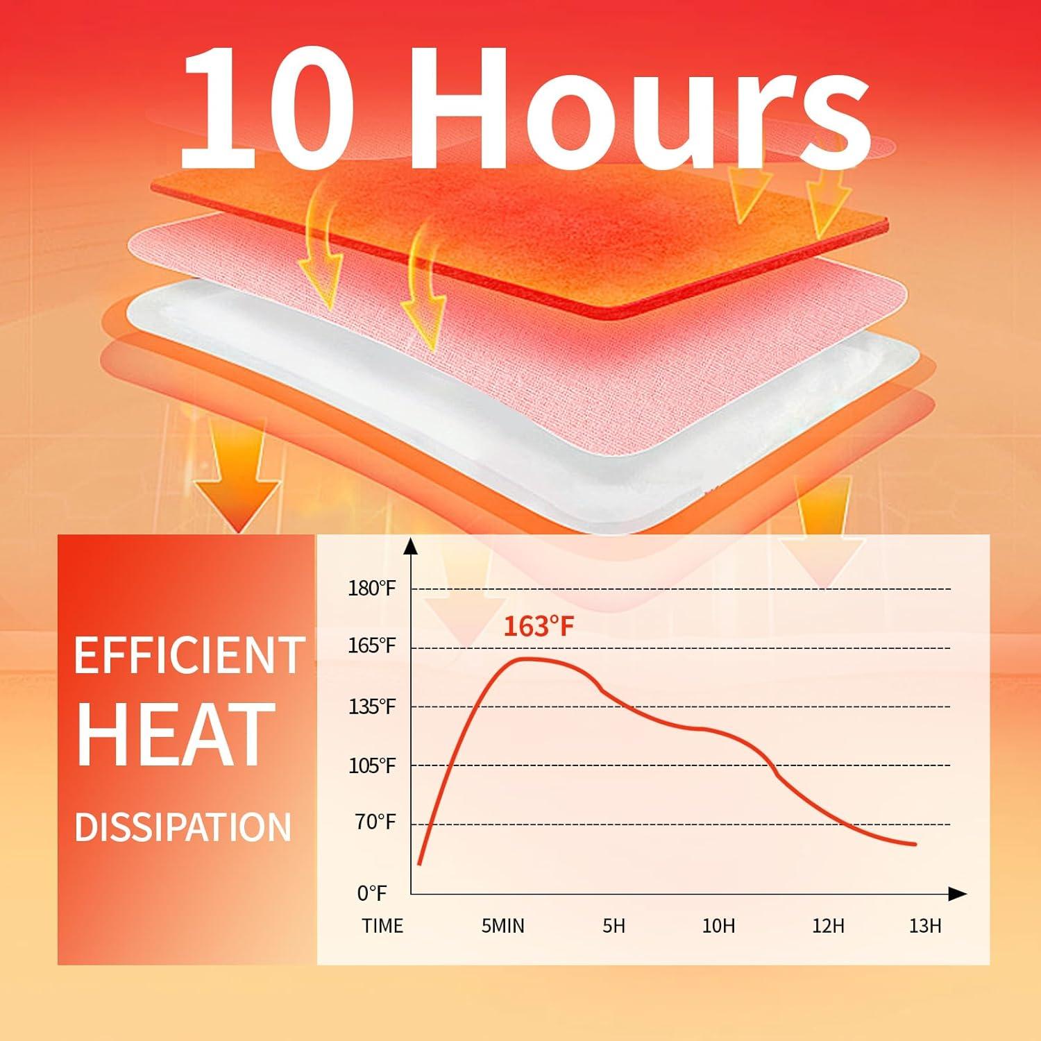 Calentadores Desechables TCANG 10 Horas - 10 Paquetes Naturales