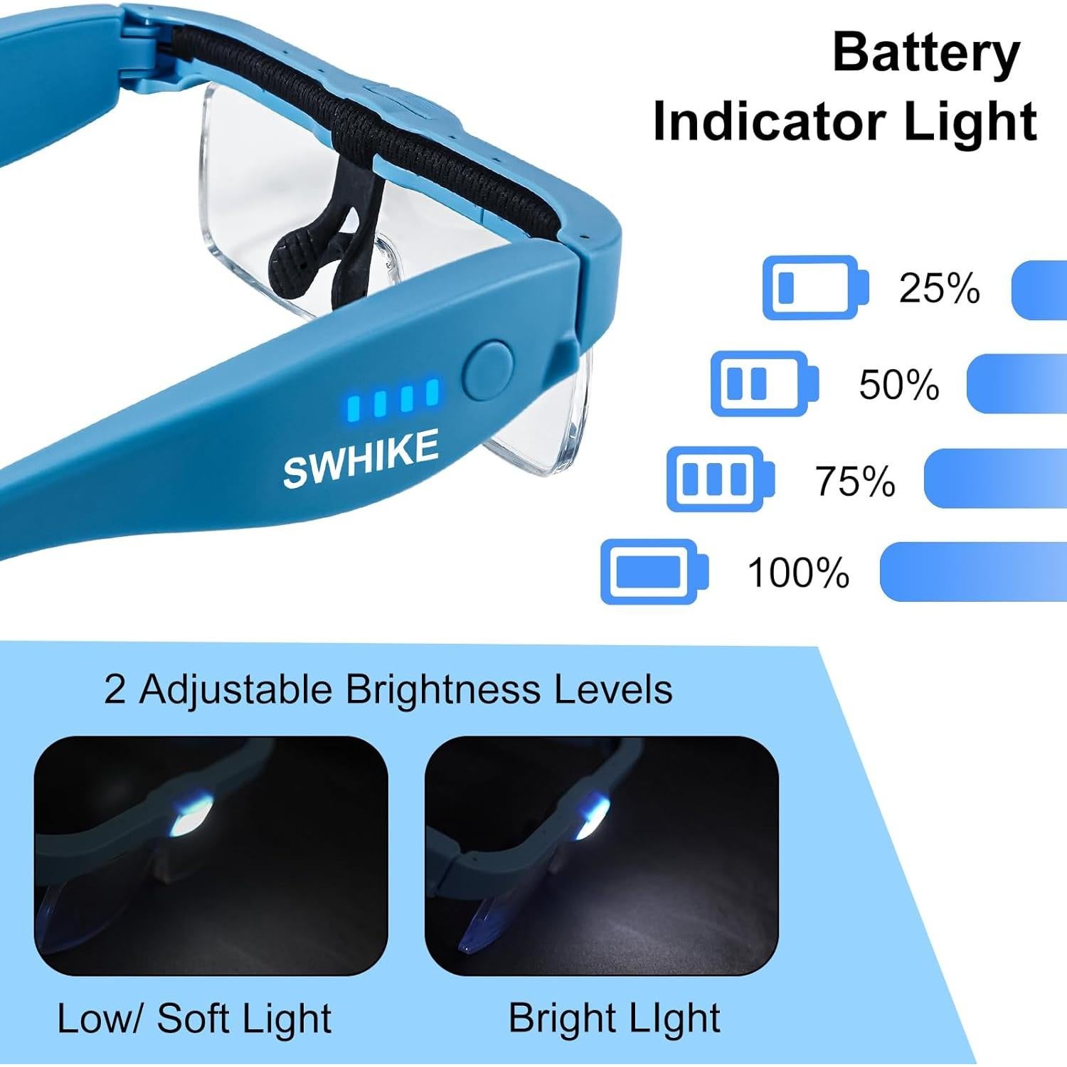 Lupa de Cabeza con Luz SWHIKE 5 Lentes Aumento Recargable Azul