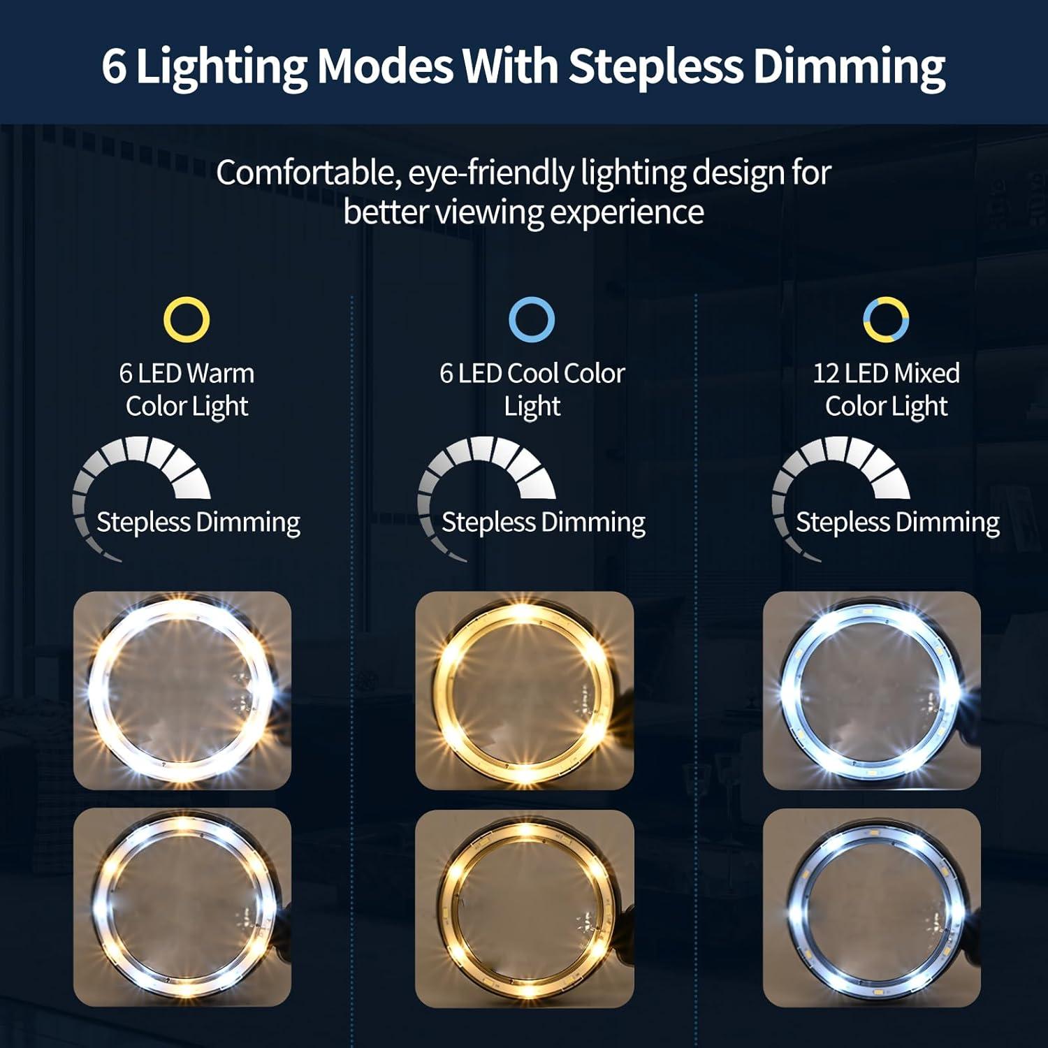 Lupa de Mano Huiboer 45X con Luz LED y Batería Recargable