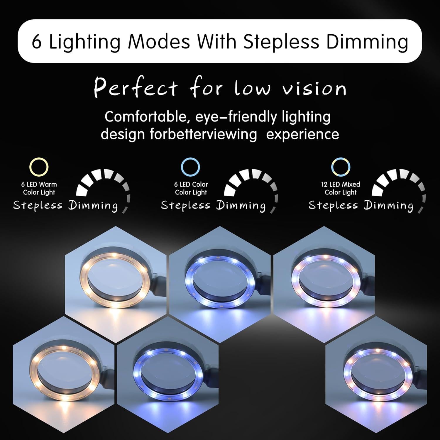 Lupa Huiboer 45X con Luz LED Recargable 11.68 cm