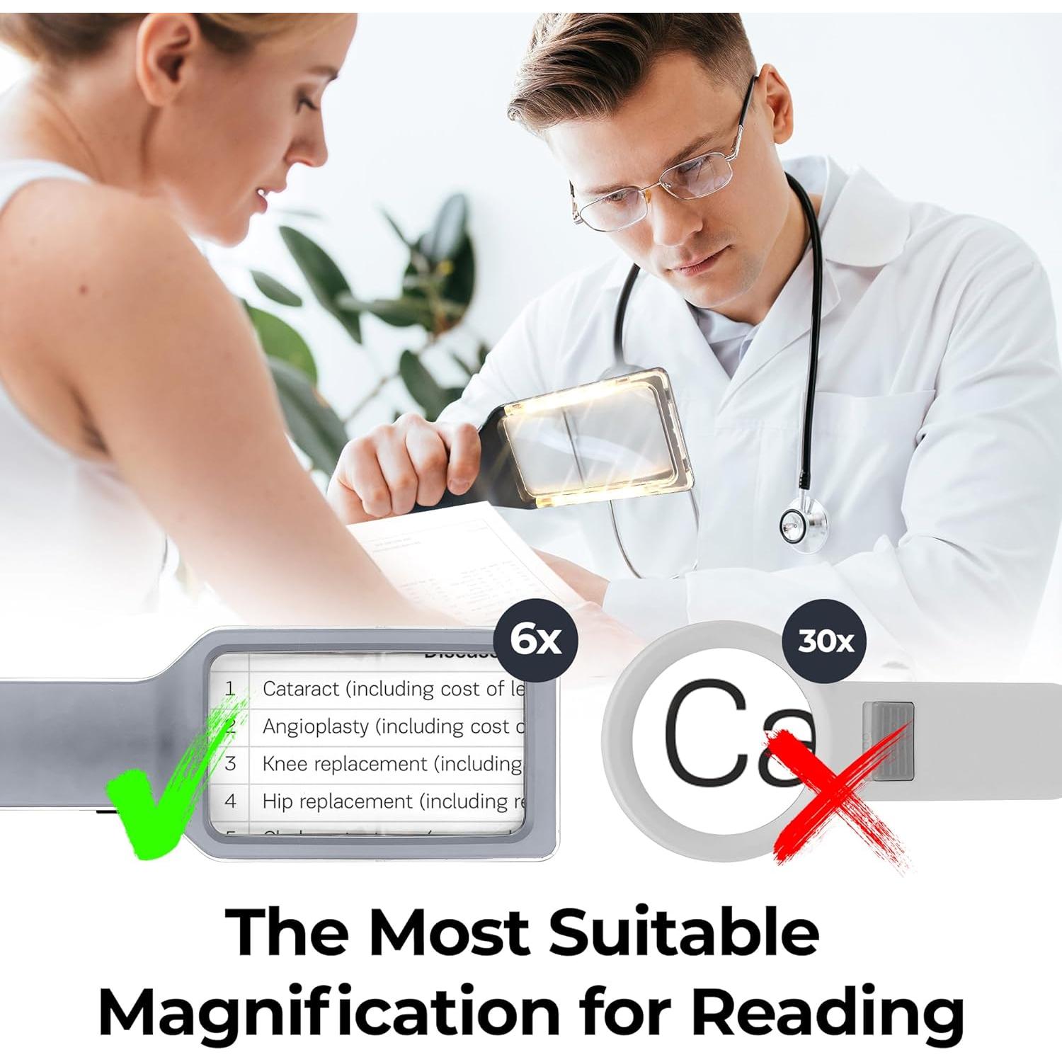 Lupa Recargable Magnipros 6X con Luz LED y Lente Antirreflejo