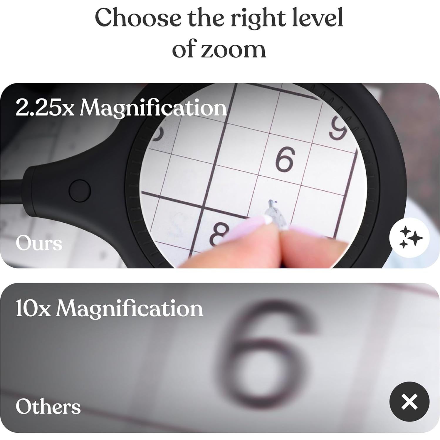 Lámpara de Escritorio Brightech LightView Pro Flex 2.25x LED