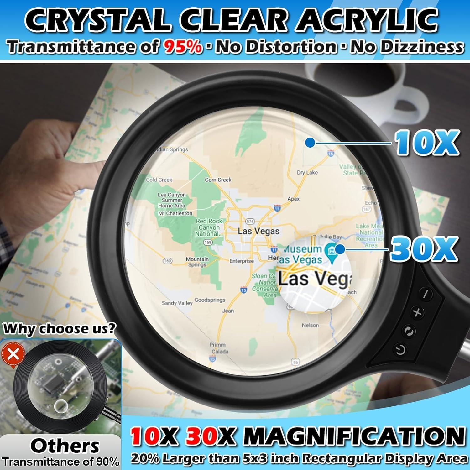 Lupa de Piso HQGZQL 30X 10X con Luz LED y Soporte Ajustable