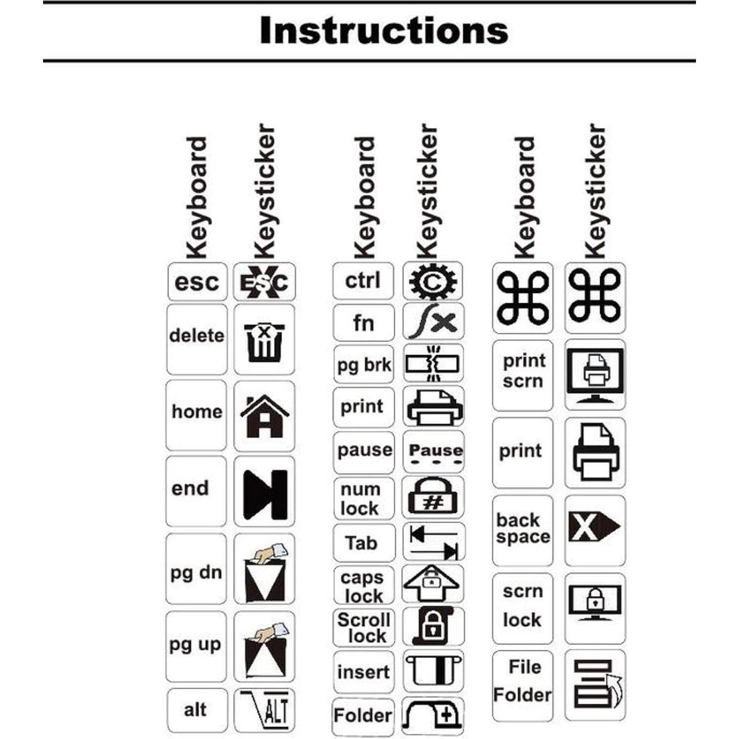 Etiquetas Luminescentes para Teclado Sovereign GA 200 Piezas