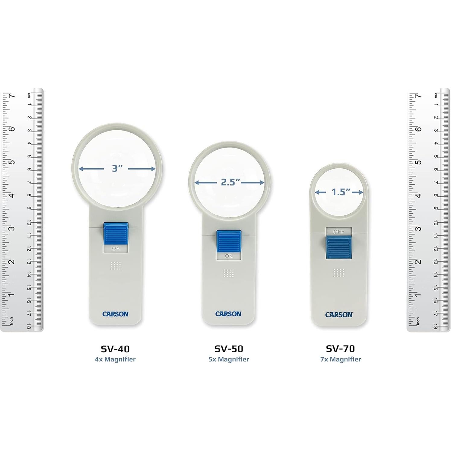 Lupa Iluminada de Mano Carson 5x Lente Asférica 6.35 cm