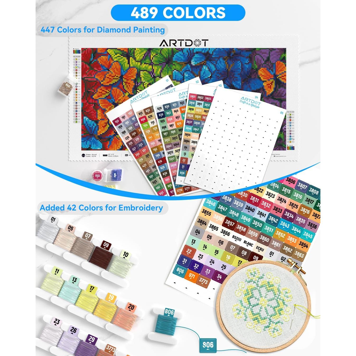 Etiquetas Adhesivas ARTDOT 489 Colores para Almacenamiento de Arte