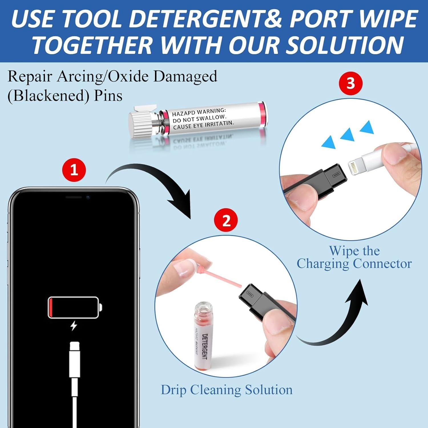 Kit de limpieza para iPhone Walktherha GW017 - Multiusos