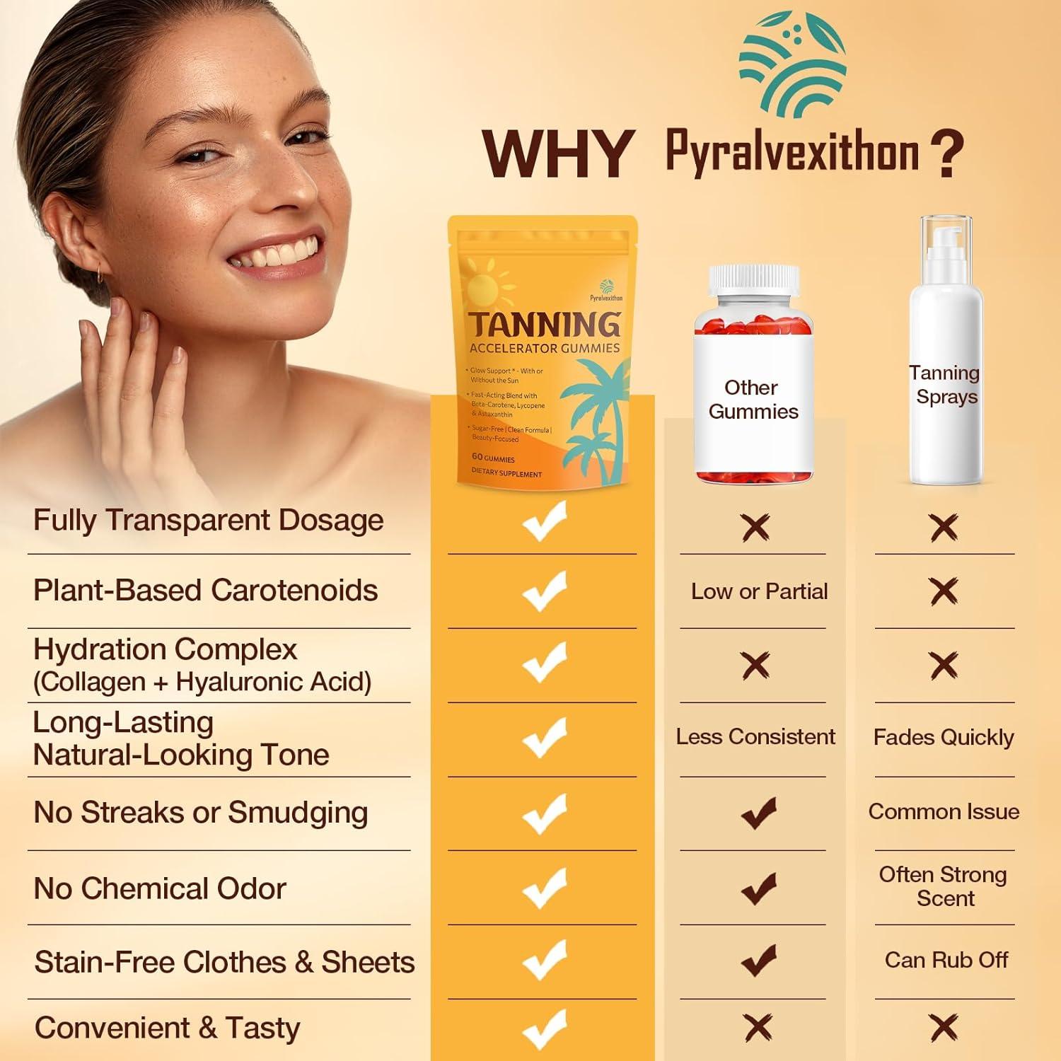 Gomitas Bronceadoras Veganas Pyralvexithon 60 Unidades