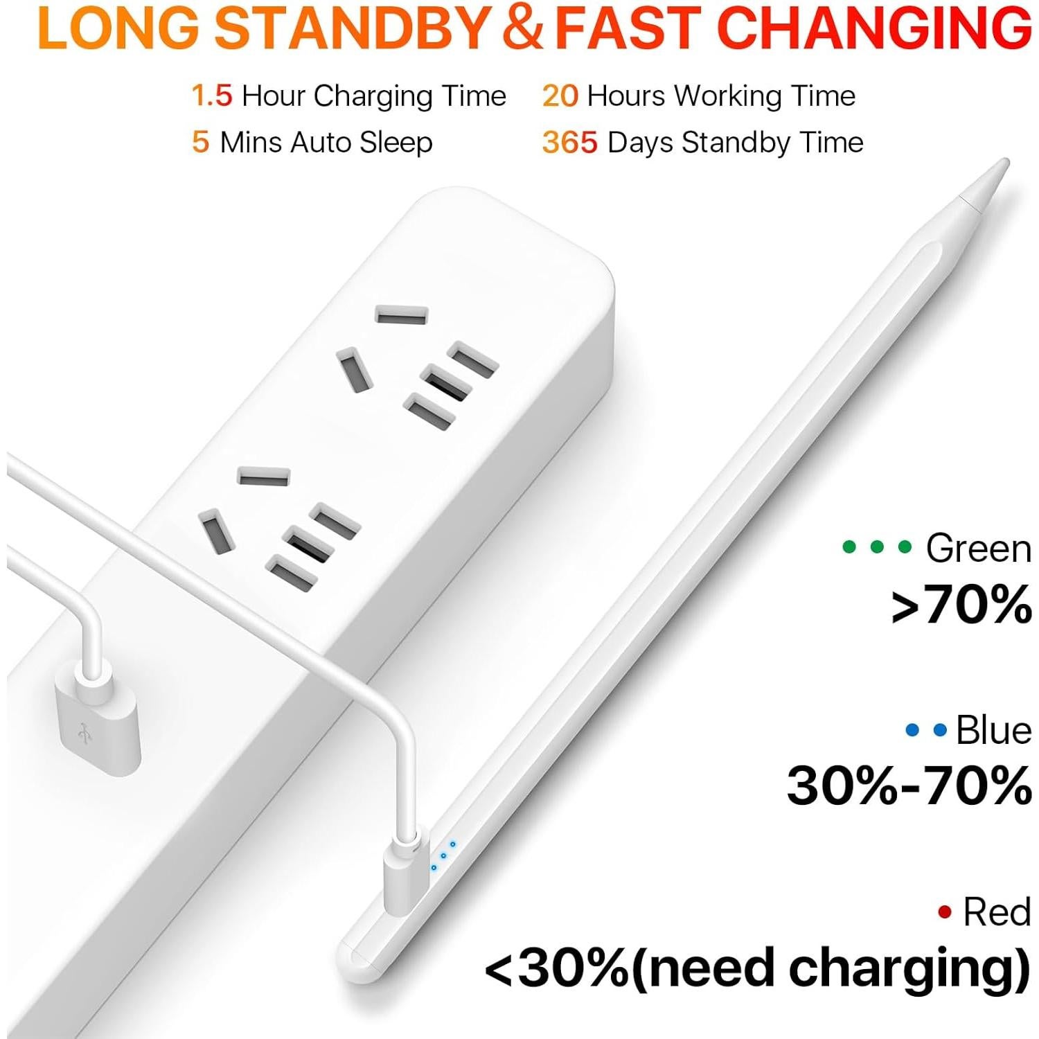 Lápiz Stylus para iPad 2018-2024 Pocamax Carga Rápida
