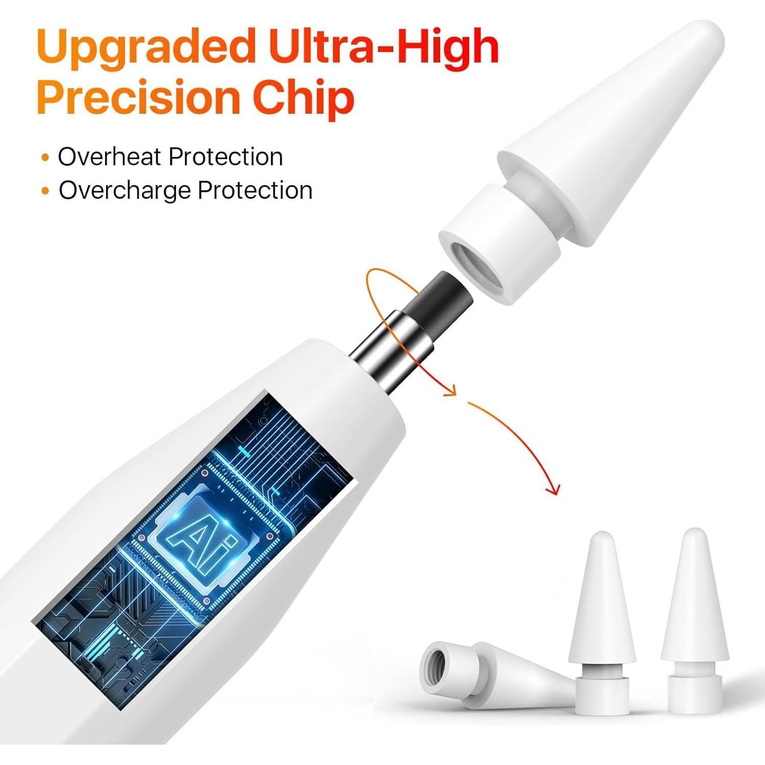 Lápiz Stylus para iPad 2018-2024 Pocamax Carga Rápida