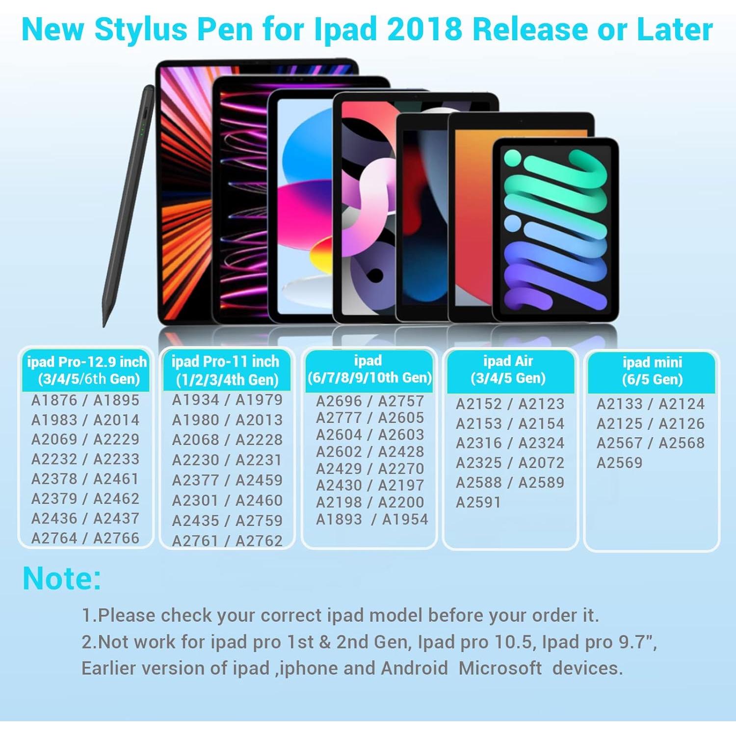 Lápiz Stylus Aorunkry para iPad 2018-2025, Rechazo de Palma