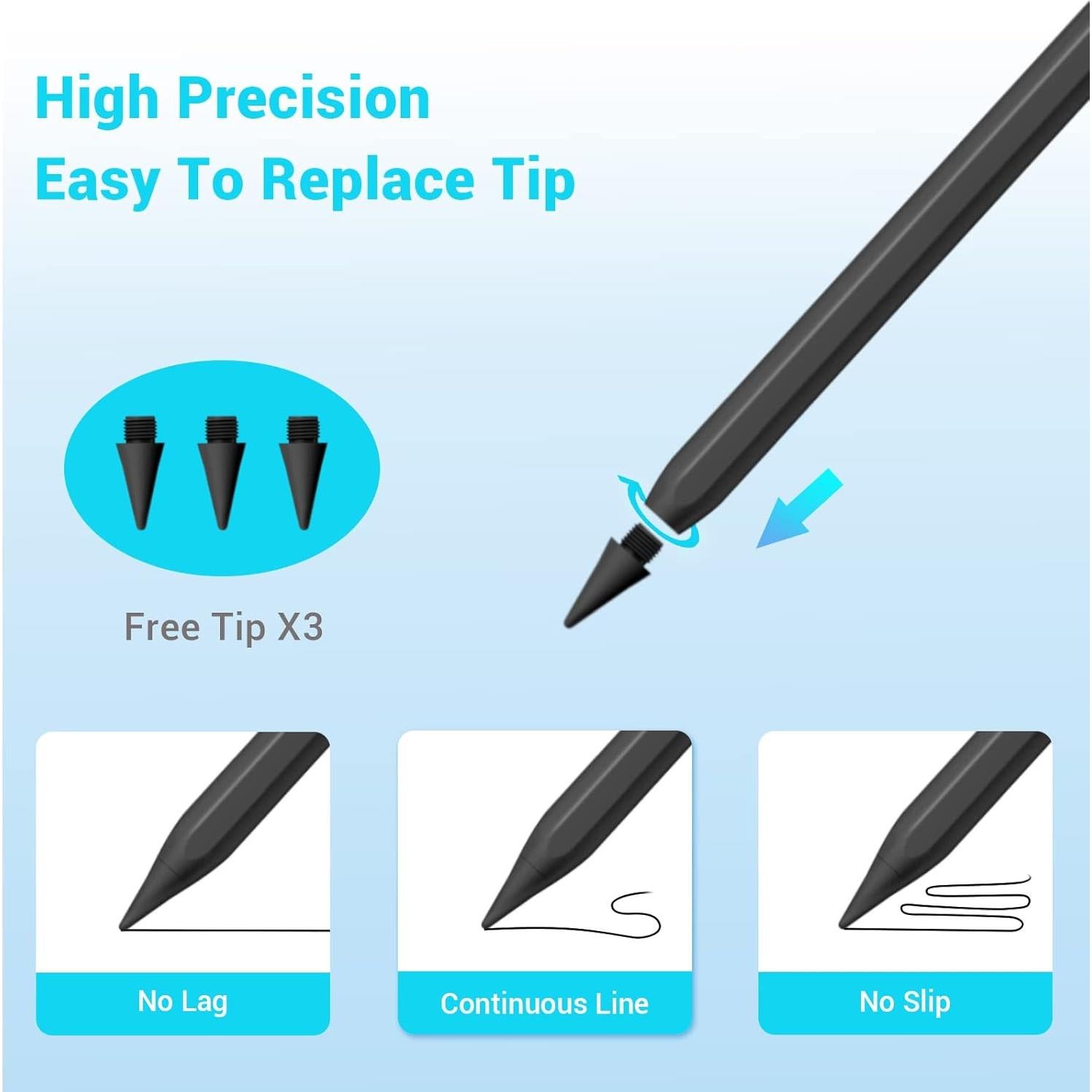 Lápiz Stylus Aorunkry para iPad 2018-2025, Rechazo de Palma