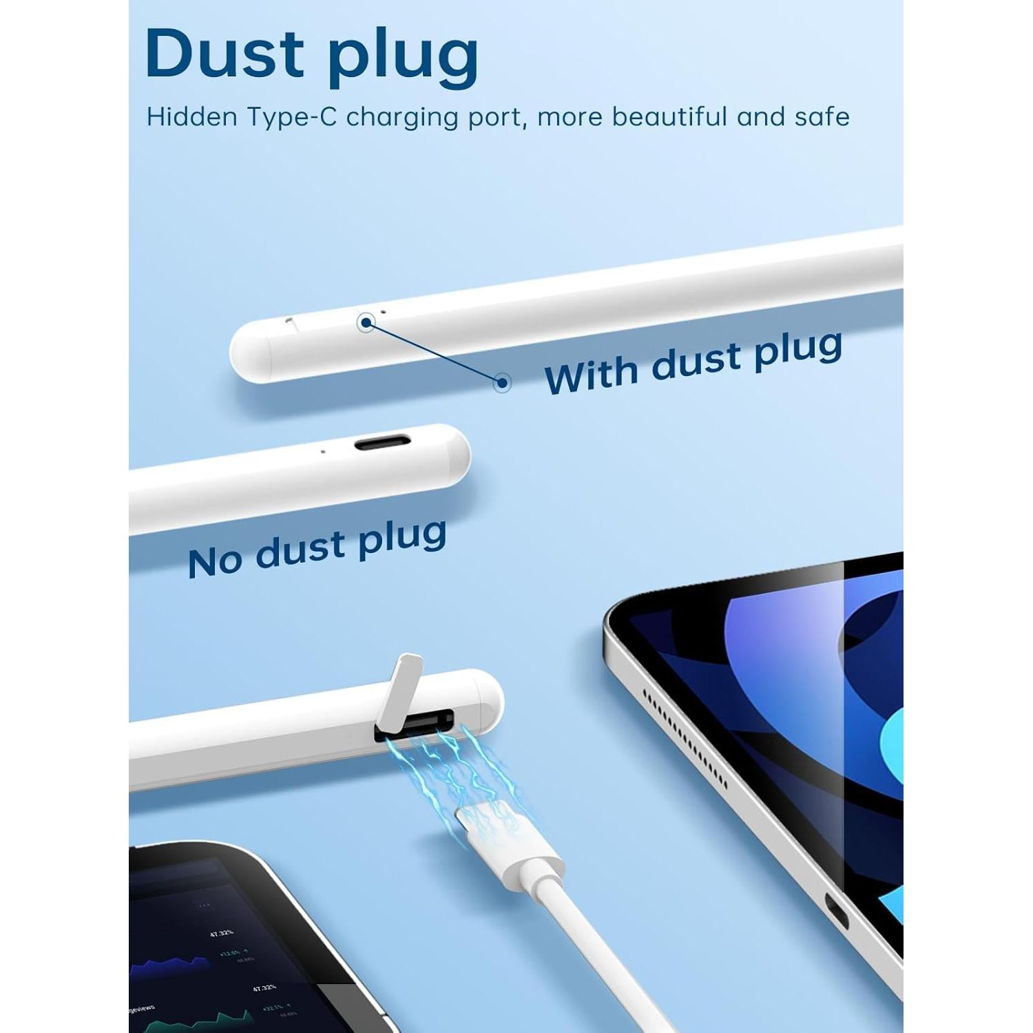 Lápiz Stylus Uogic para iPad con Rechazo de Palma - Blanco