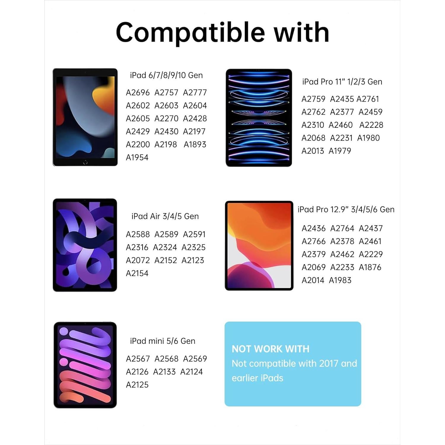 Lápiz Stylus Uogic para iPad con Rechazo de Palma - Blanco