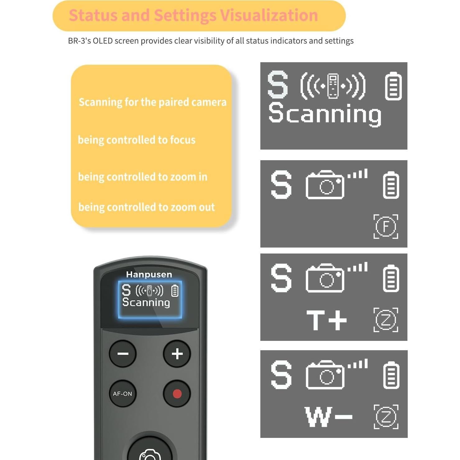 Control Remoto Inalámbrico Hanpusen para Cámaras Sony - Pantalla OLED