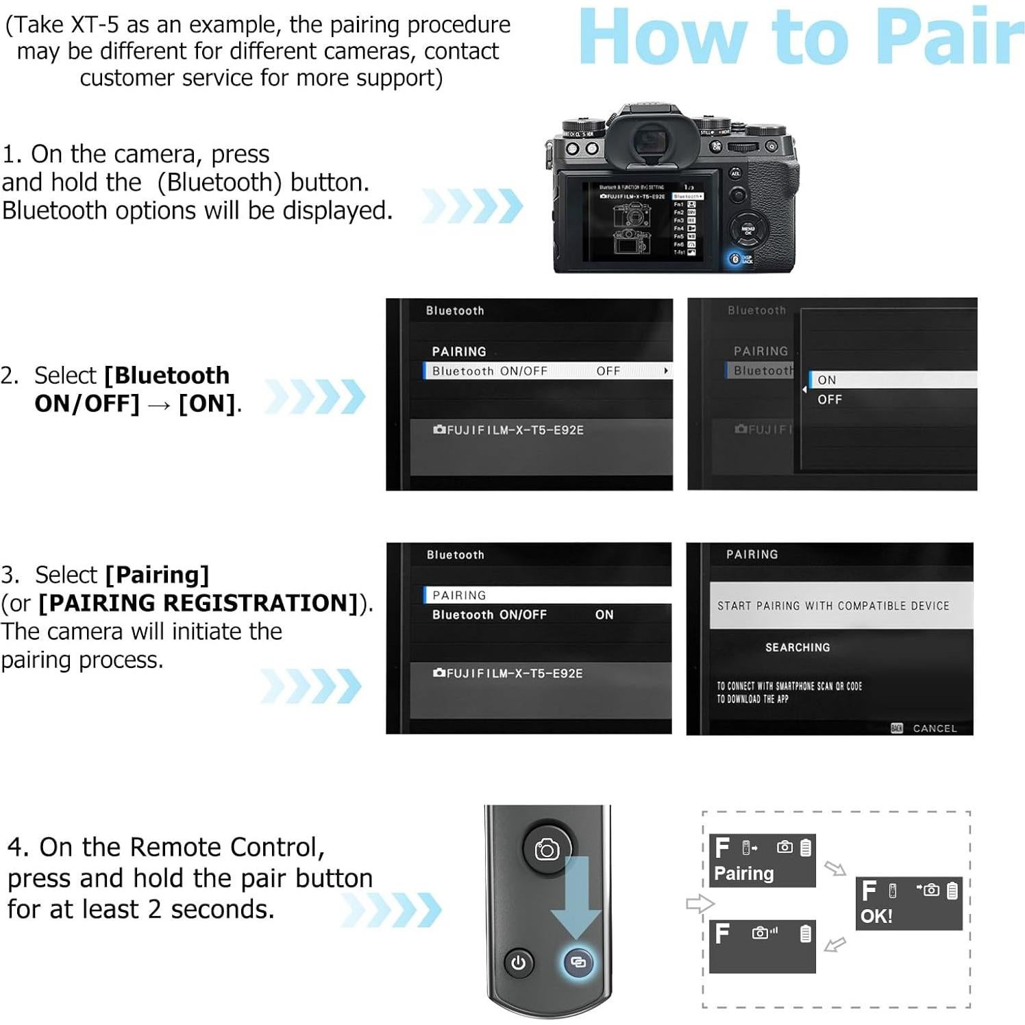 Control Remoto Inalámbrico AODELAN para Fujifilm con Pantalla OLED