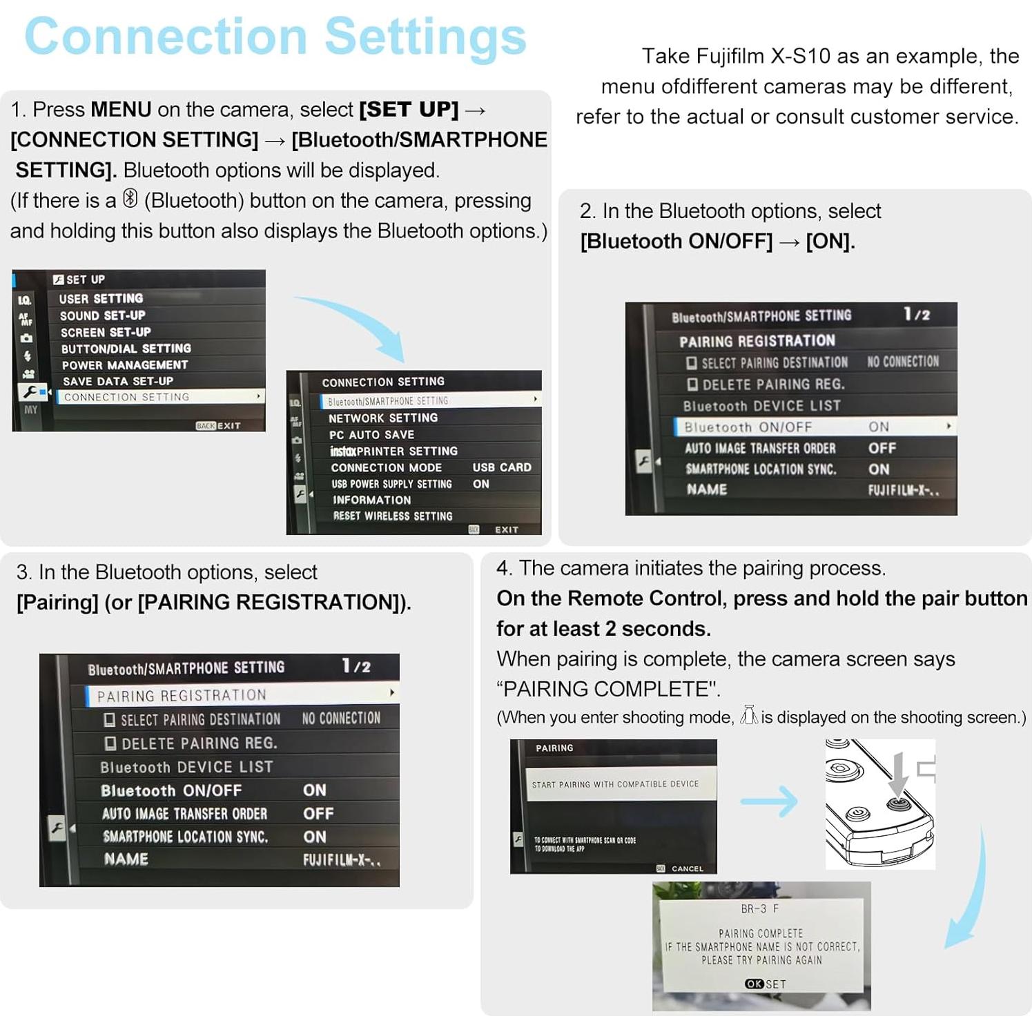 Control Remoto Inalámbrico AODELAN para Fujifilm con Pantalla OLED