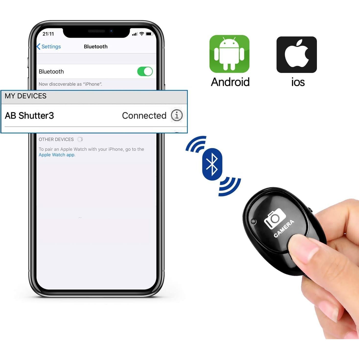 Disparador Remoto Inalámbrico para Cámara - AB Shutter3