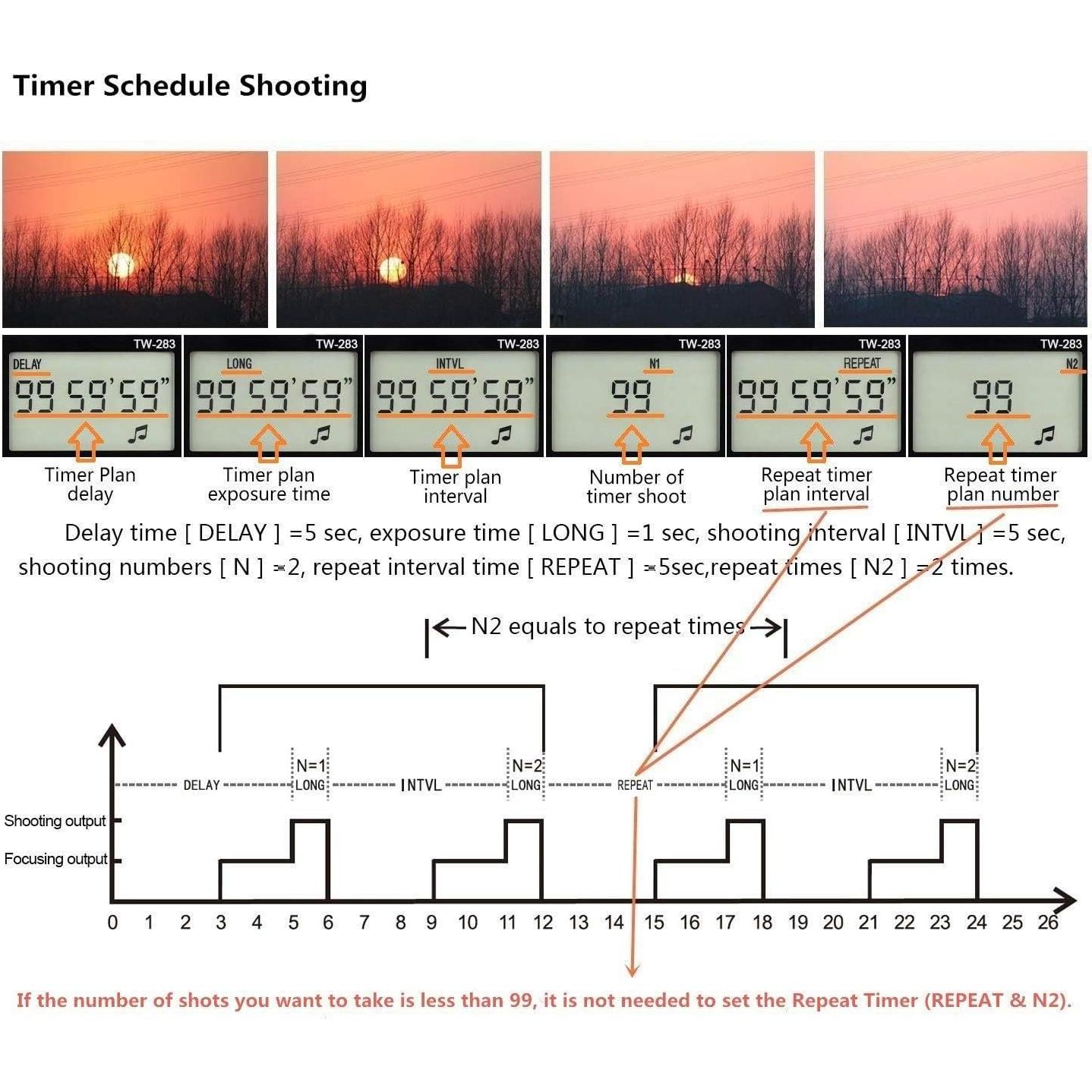 Control Remoto Inalámbrico Pixel TW-283 para Nikon con Temporizador