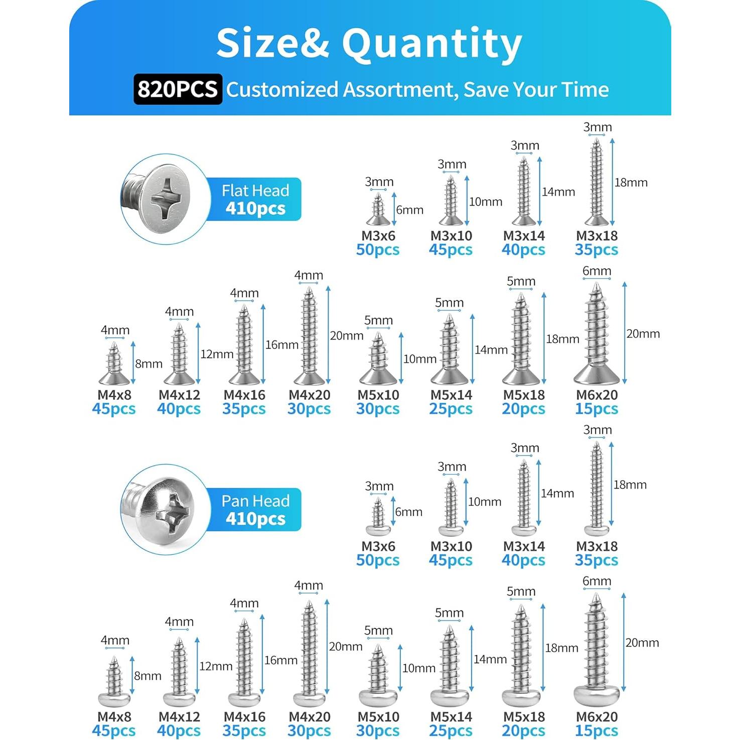 Juego de Tornillos de Madera DIVANC 820PCS M3 M4 M5 M6 Acero Inox