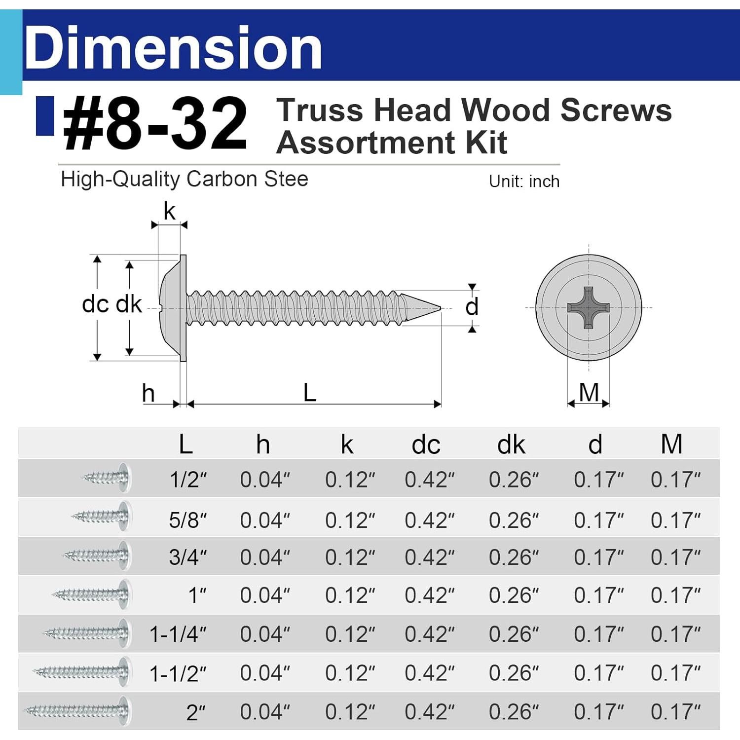 Kit de 170 Tornillos Autoperforantes Truss #8 Usdrwam