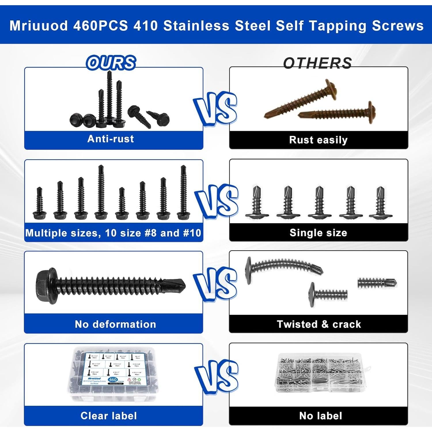 Kit de Tornillos Autoperforantes Mriuuod 460PCS Acero Inoxidable