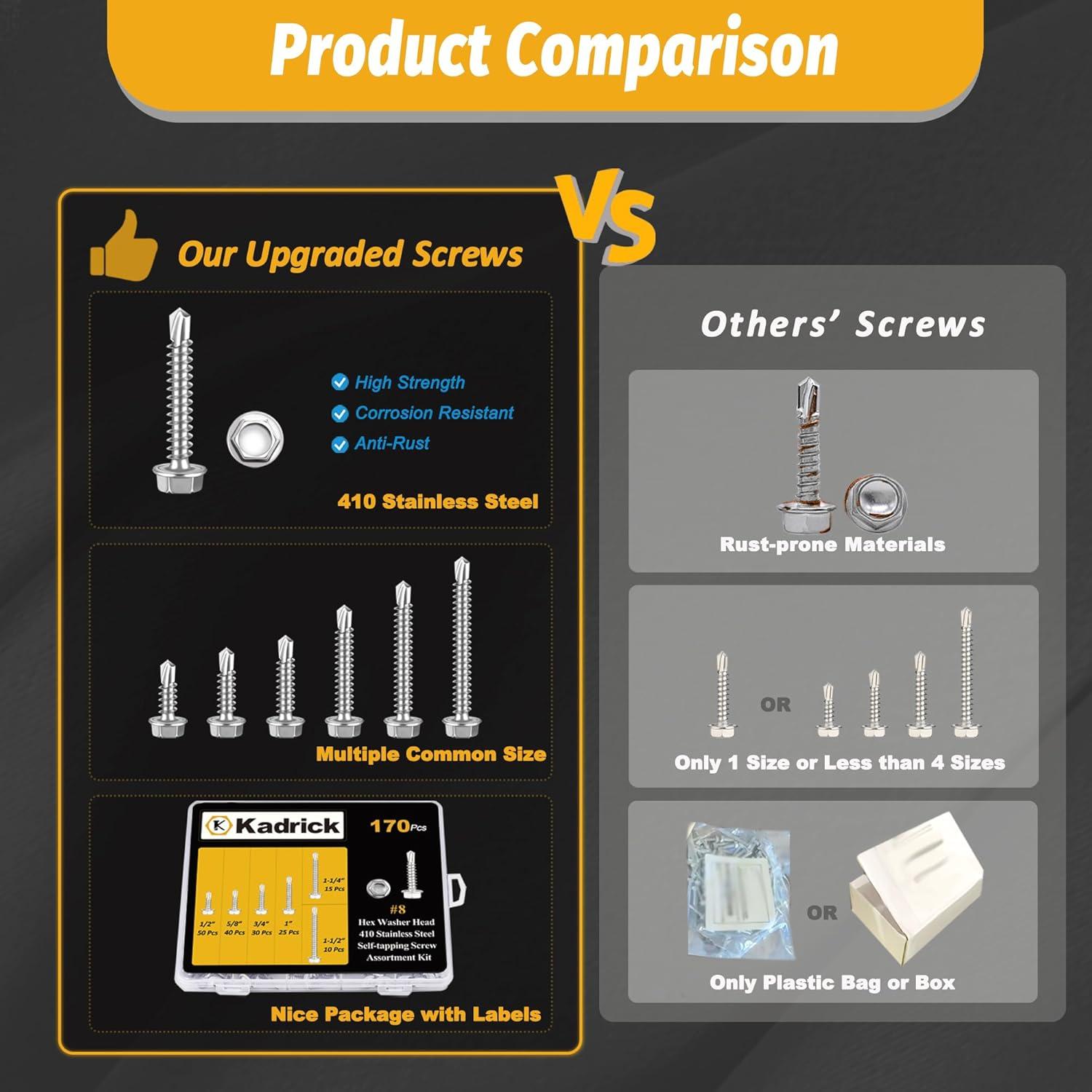 Kit de Tornillos Autoperforantes Kadrick 170 Piezas Acero Inoxidable