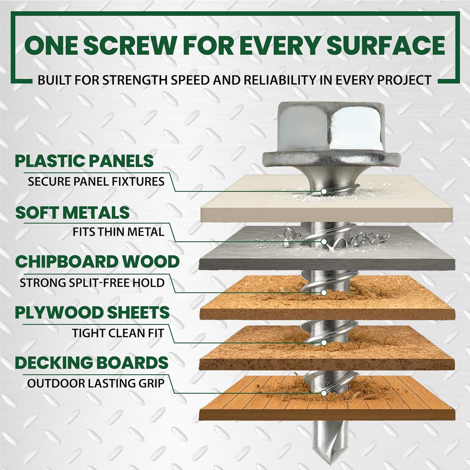 150 Tornillos Autoperforantes Acero Inoxidable Brexxty - #8 y #10