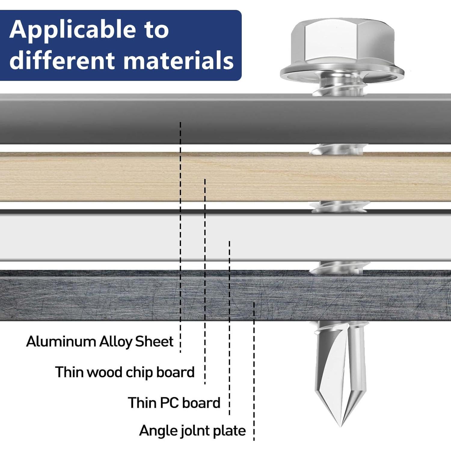 Kit 110 Tornillos Autoperforantes Acero Inoxidable 410 #8