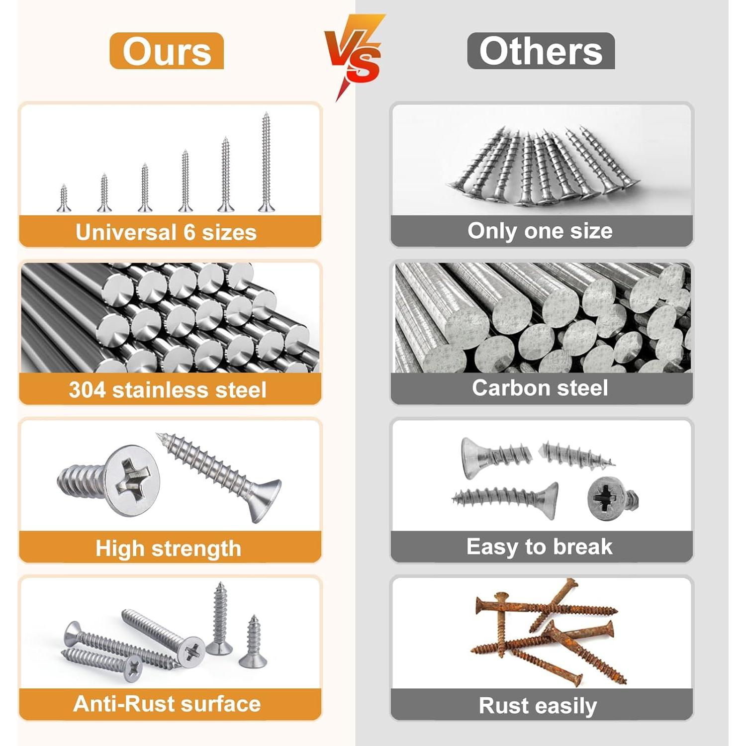 Kit de Tornillos de Madera VGBUY 210 Piezas Acero Inoxidable