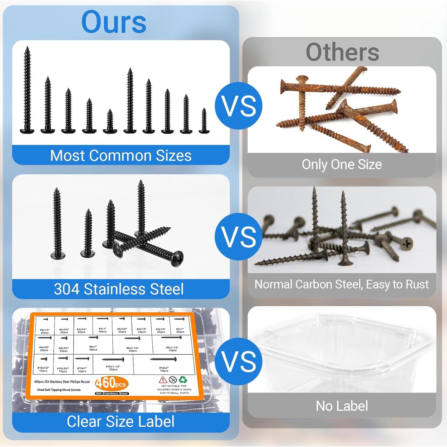 Kit de Tornillos de Madera COMNICO 460 Pcs Acero Inoxidable Negro