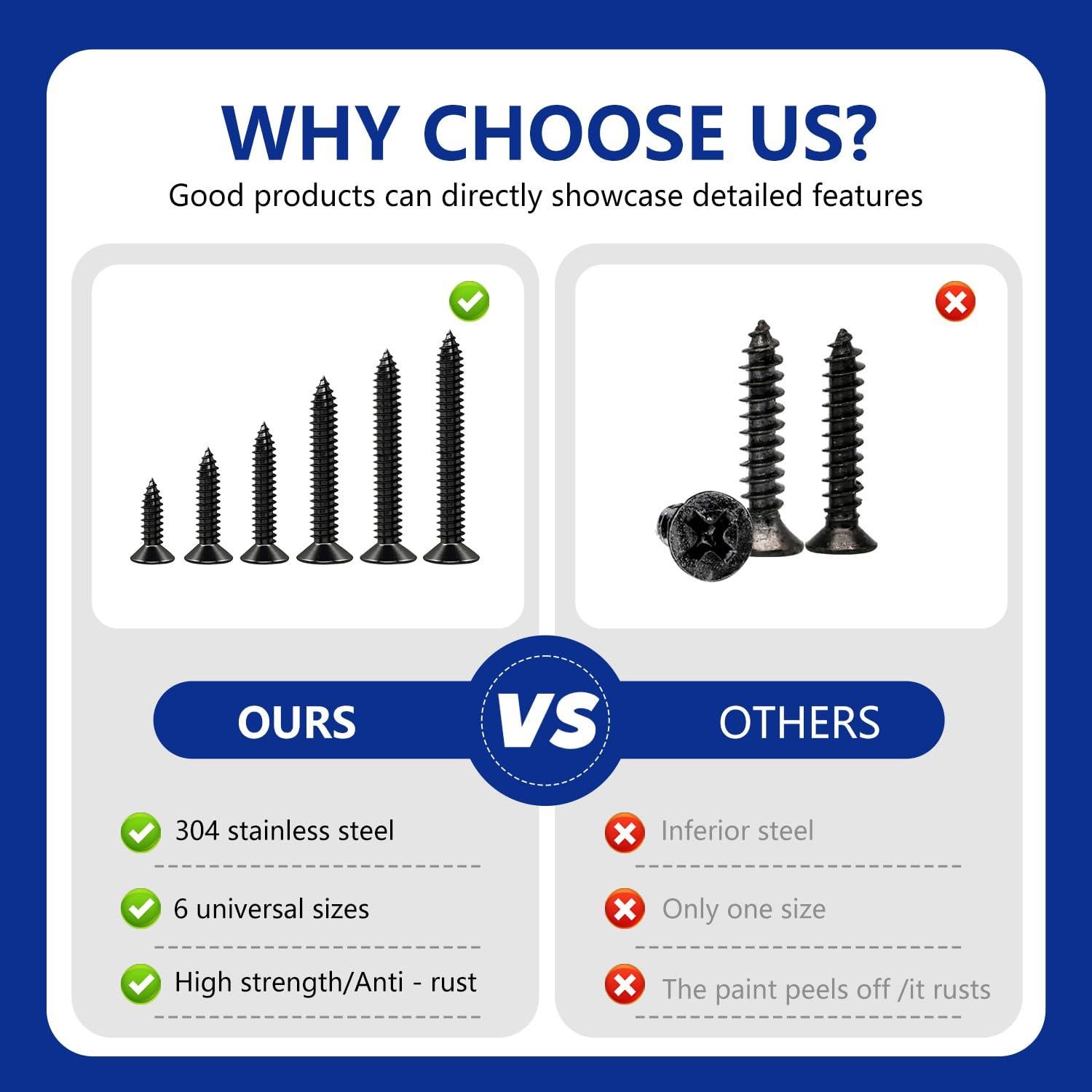 Kit de 255 Tornillos Autoperforantes FASTENOVA 304 Negro