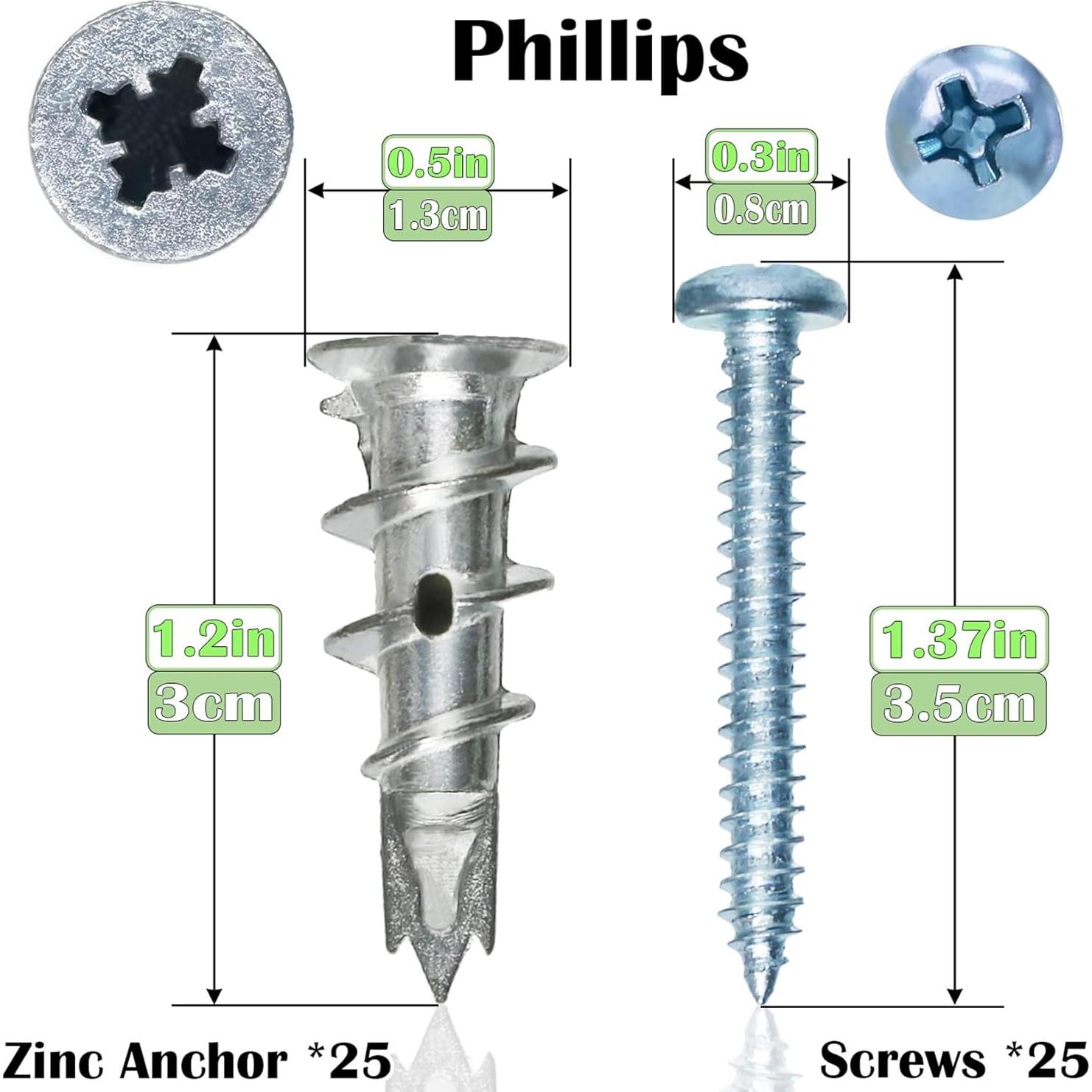 Anclajes de Yeso Autoperforantes Ansoon con Tornillos - 50 Piezas