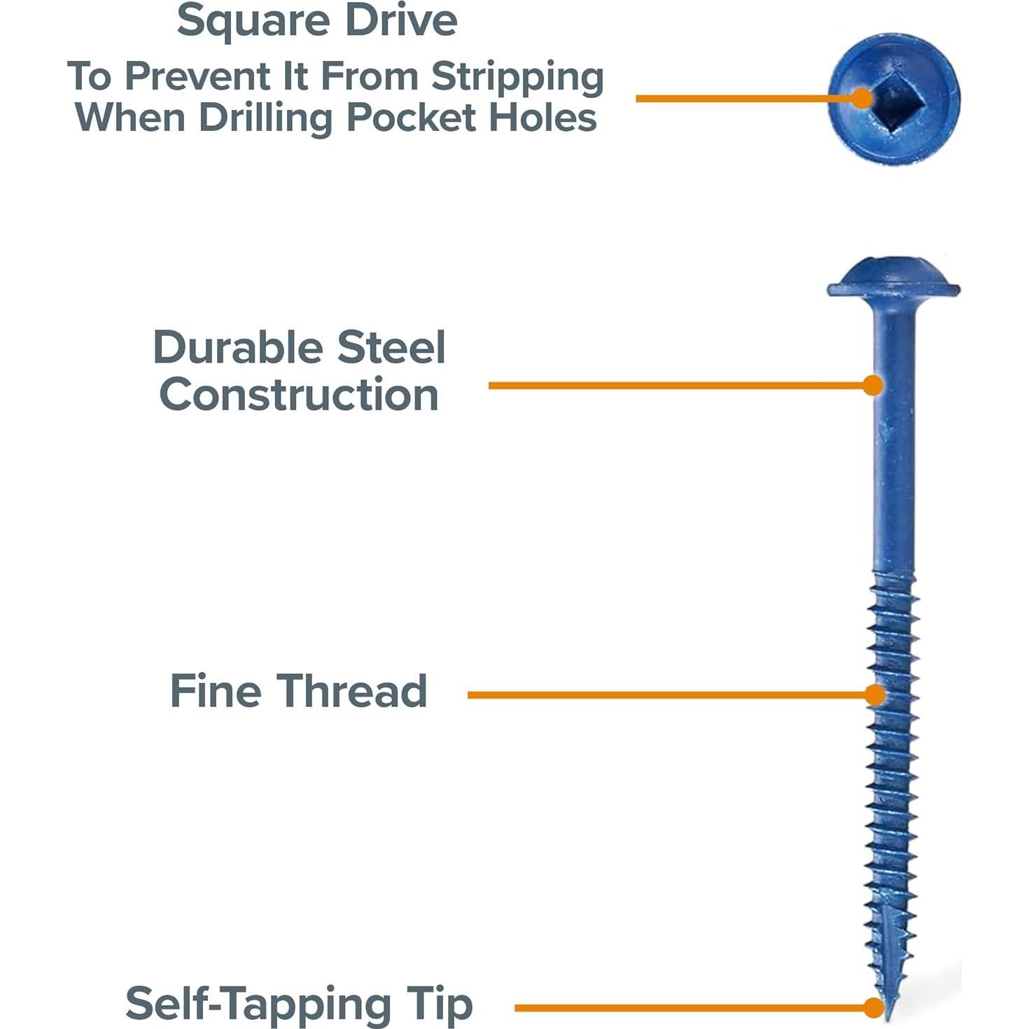 Kit de Plantilla de Agujeros Pocket BORA Mini con 350 Tornillos