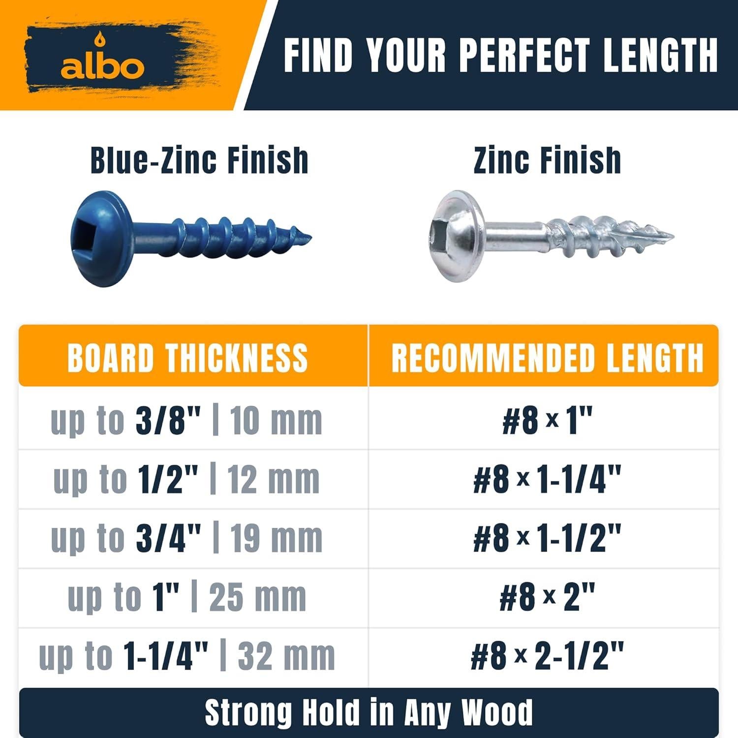 Tornillos para Agujeros de Pocket Albo #8 x 32 mm 500 PCS Acero Zincado