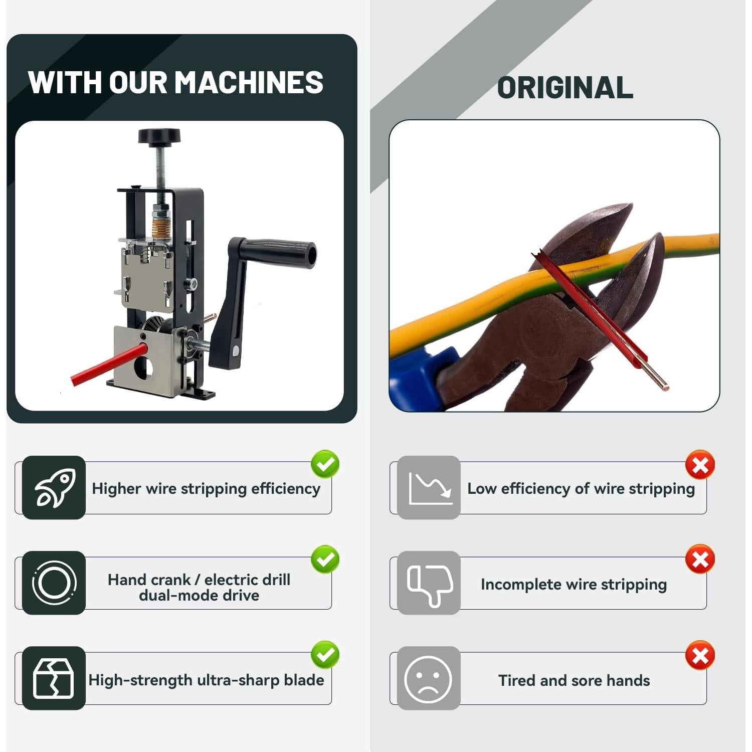 Desforradora Manual LILOOVKE HS para Alambres 1-25 mm