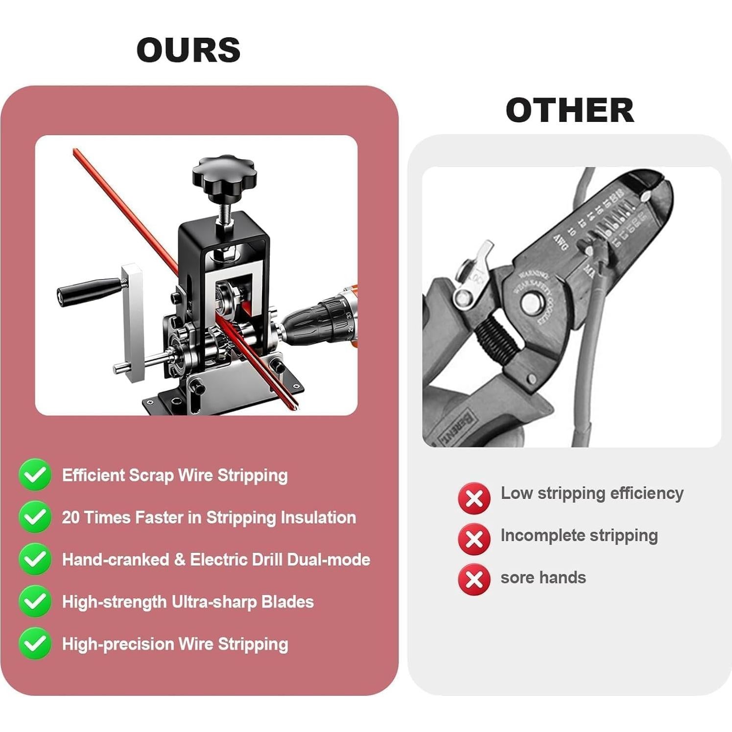 Máquina Peladora de Cable Eléctrico QZQUFJ 1-25mm Automática